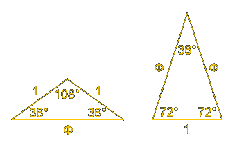 golden ratio right triangle