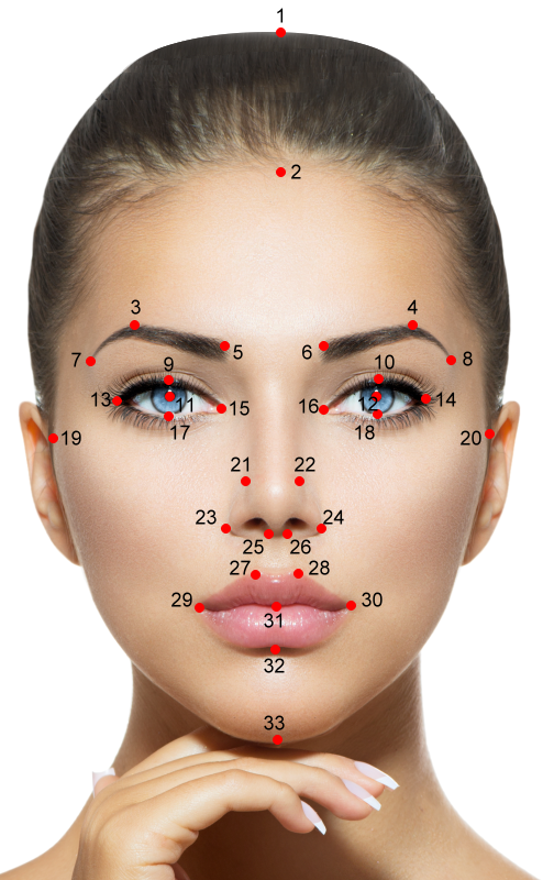 Golden Ratio S125 CLINIC