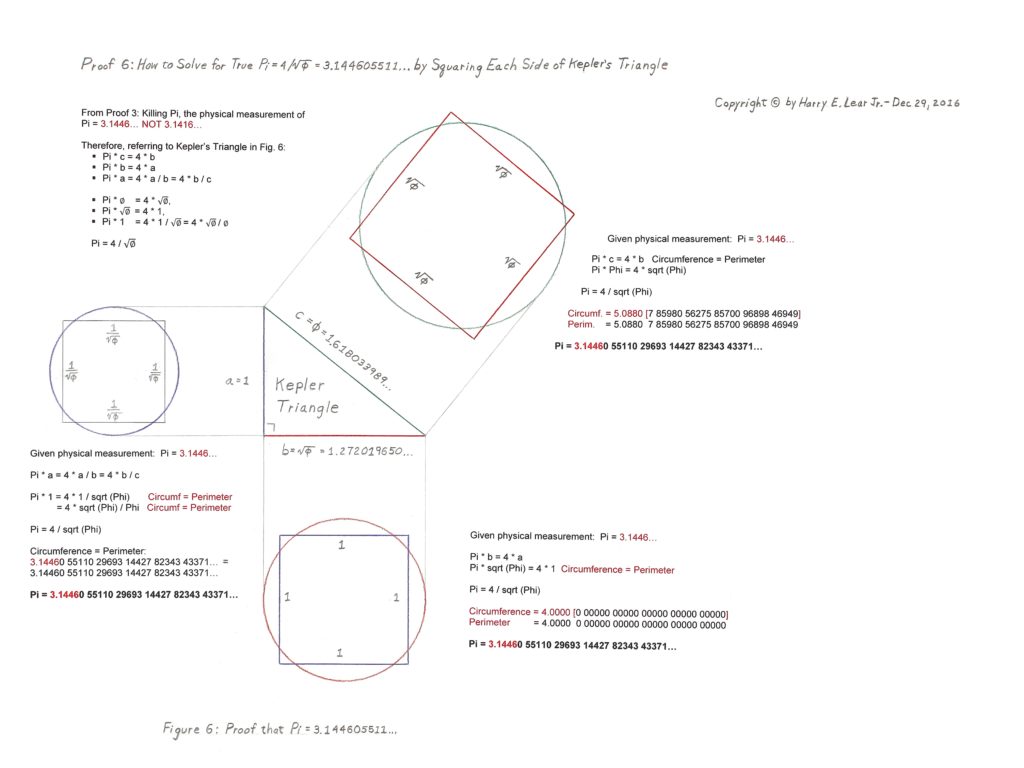 Harry Lear Geometric Construction Proof 6 of the value of Pi